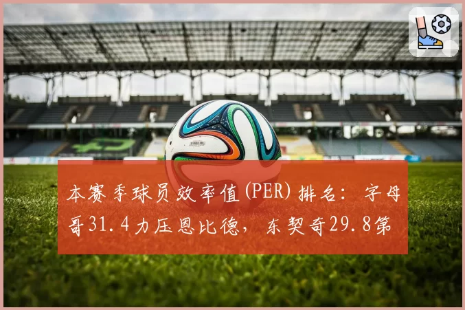 本赛季球员效率值(PER)排名：字母哥31.4力压恩比德，东契奇29.8第三